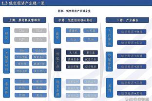 沙特强于法甲？球迷热议C罗言论：沙特甚至不如中超 他执迷于梅西