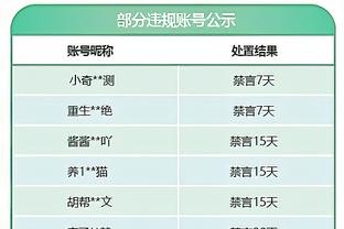 隆多谈加盟湖人：我当时想如果和詹姆斯做队友 我能再次拿下冠军